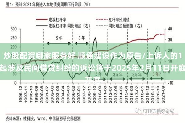 炒股配资哪家服务好 顺通建设作为原告/上诉人的1起涉及民间借贷纠纷的诉讼将于2025年2月11日开庭