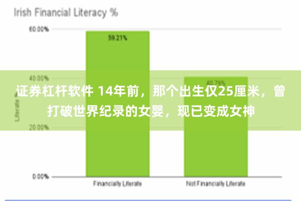 证券杠杆软件 14年前，那个出生仅25厘米，曾打破世界纪录的女婴，现已变成女神