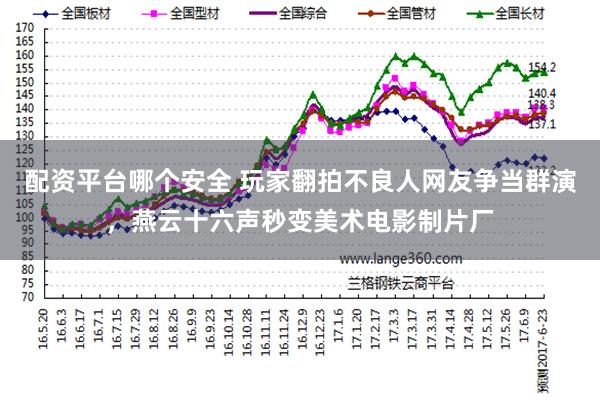 配资平台哪个安全 玩家翻拍不良人网友争当群演，燕云十六声秒变美术电影制片厂